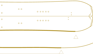 Cardiff Snowcraft Board Diagram