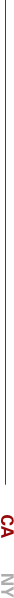MedMen Locations