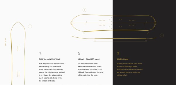 Cardiff Snowcraft Product Detail Page
