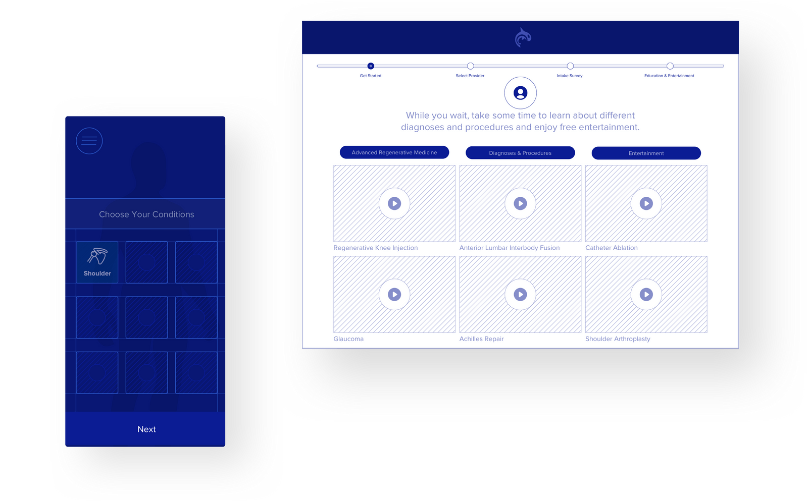 Orca Health Overview