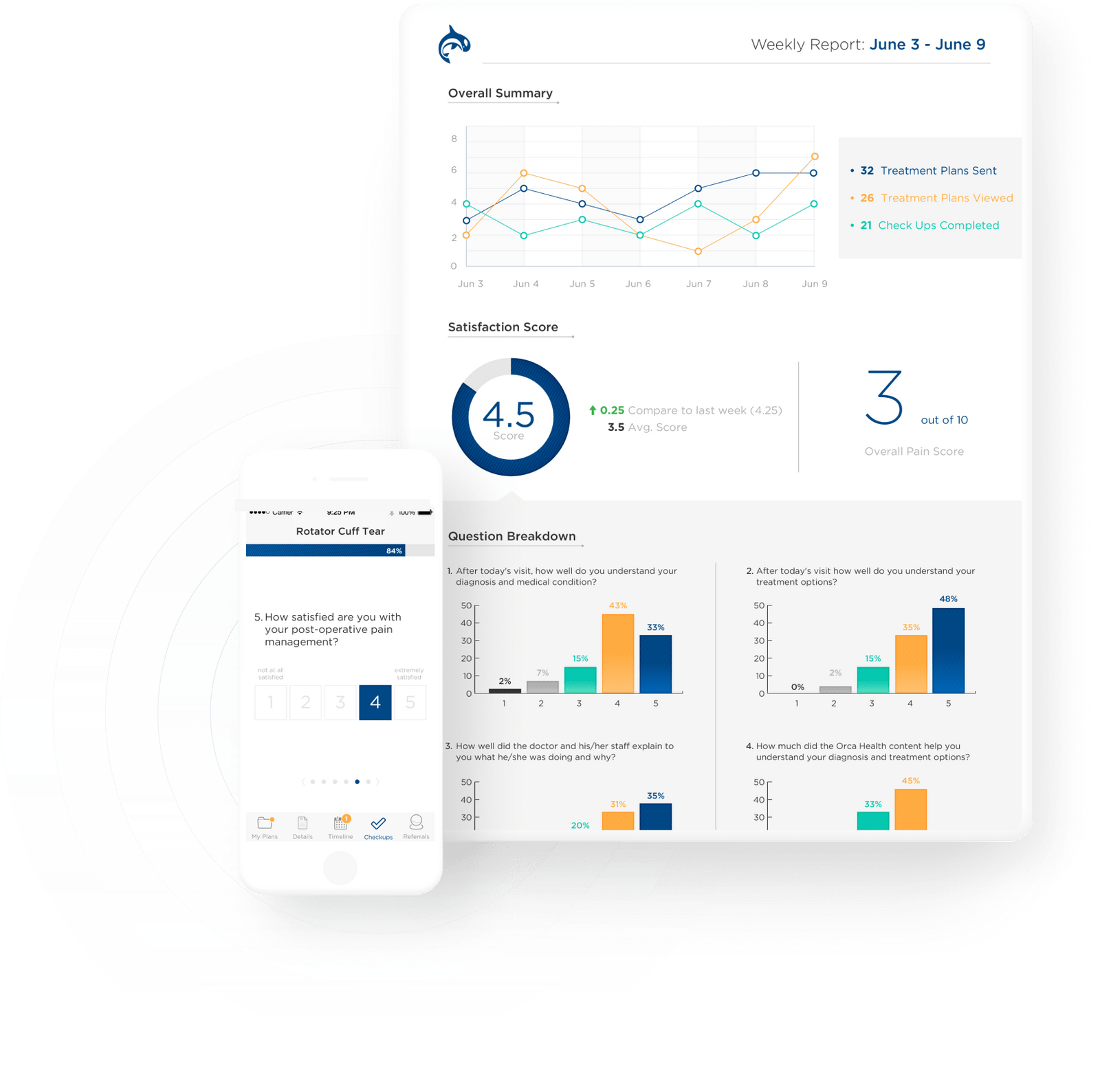 Orca Health Mobile Web
