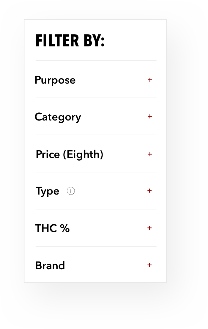 MedMen Filters